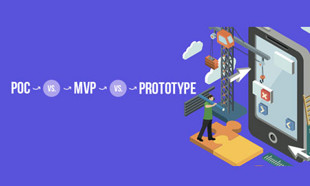 PoC vs MVP vs Prototype: What Strategy Leads to Product-Market Fit?