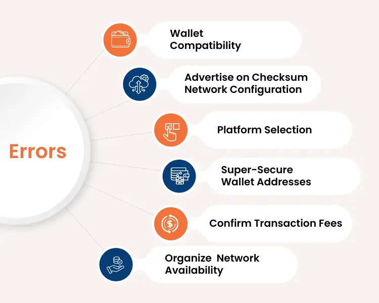 Misordering Common Mistakes To Avoid When Using USDT TRC20 – Revinfotech Inc