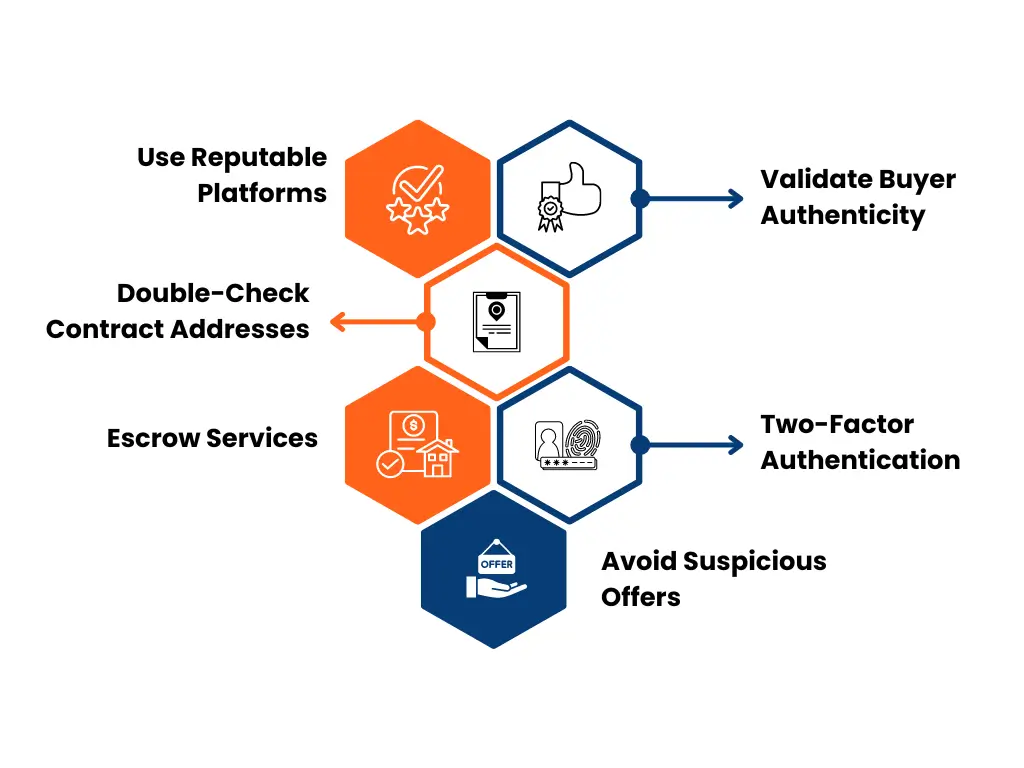 How To Sell Your Solana Meme Coins Safely – Revinfotech