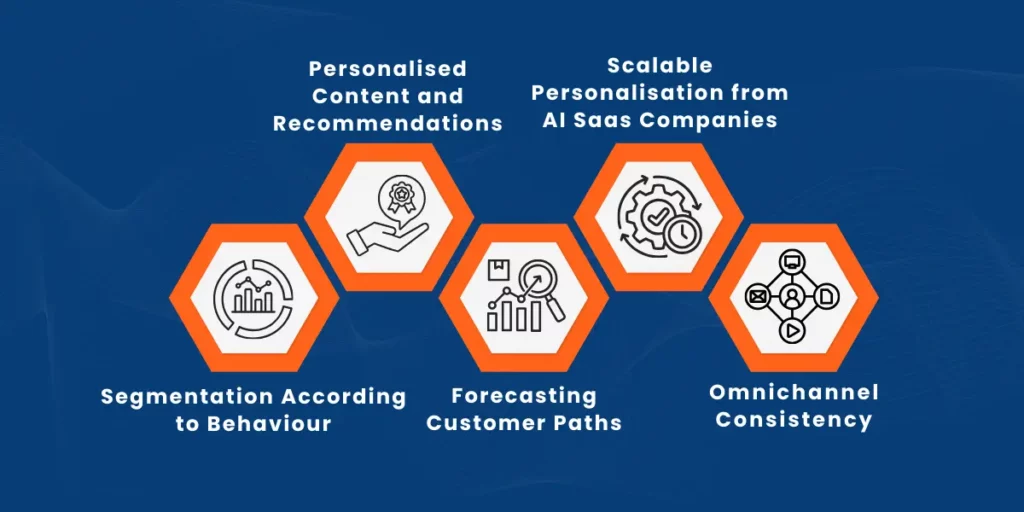 ai-powered saas_ the competitive edge every business needs in 2026