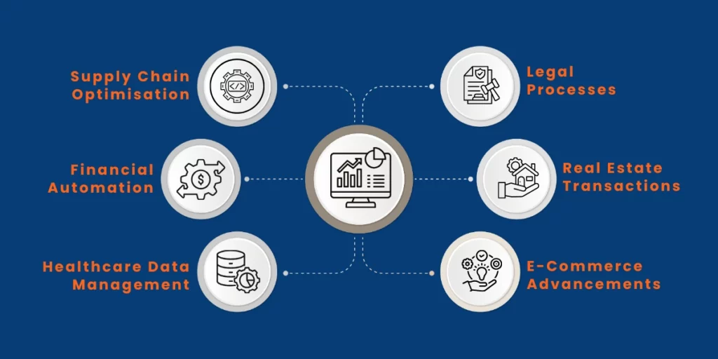 经营贷利率“击穿!地板”至2.2%，须防套利风险