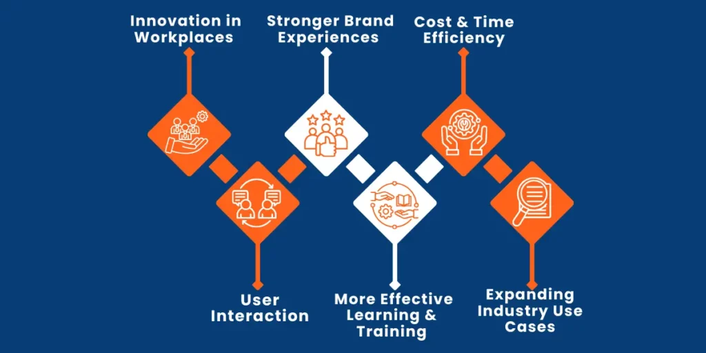 benefits of the metaverse