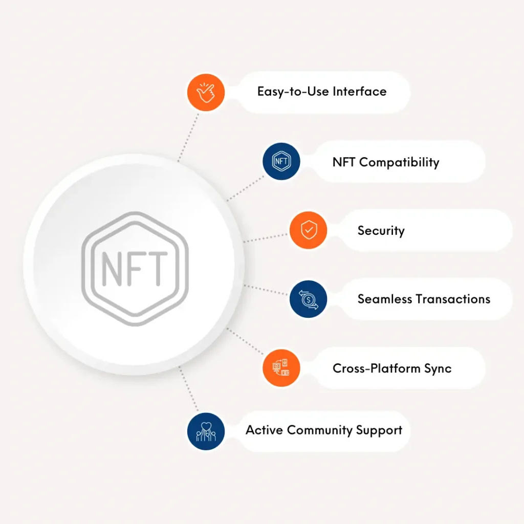 Hiro Wallet Ideal for NFT Enthusiasts