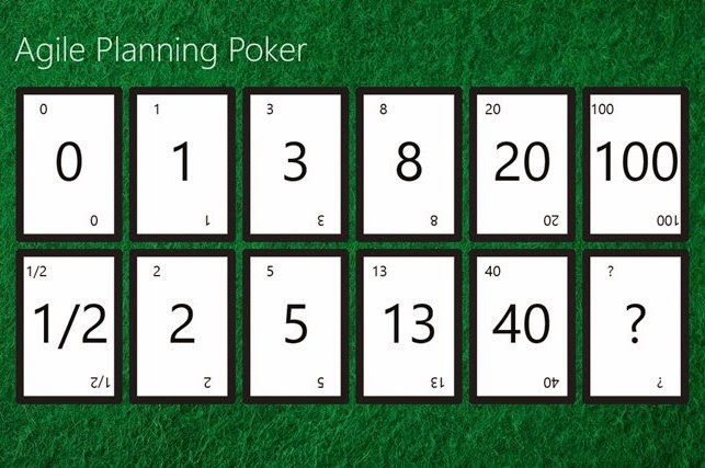 Planning Poker