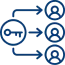 p2p lending software development revinfotech prevention of multiple logins of same credentials