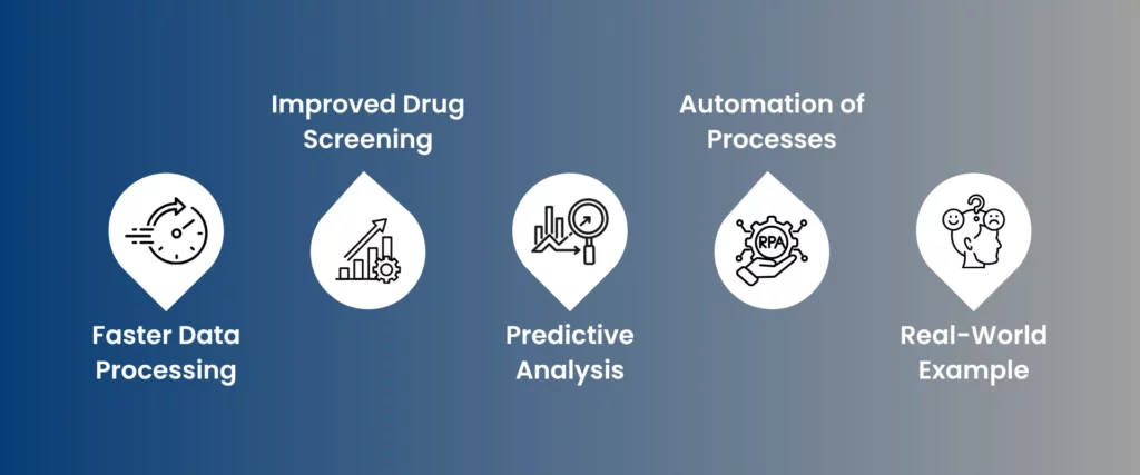 reducing drug development time with ai