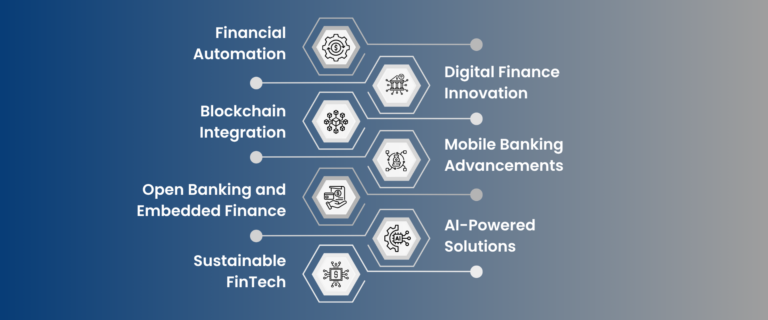 Top FinTech Trends Shaping The Future Of Finance In 2026 | Digital ...