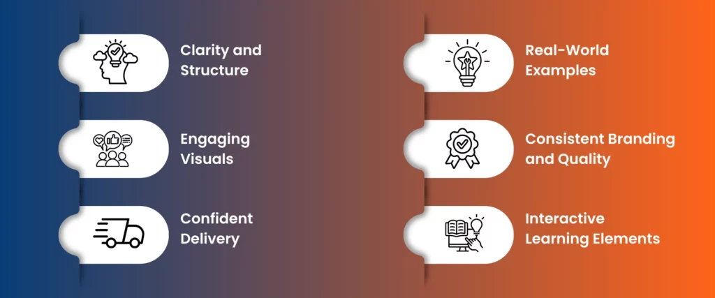what factors make an educational video stand out