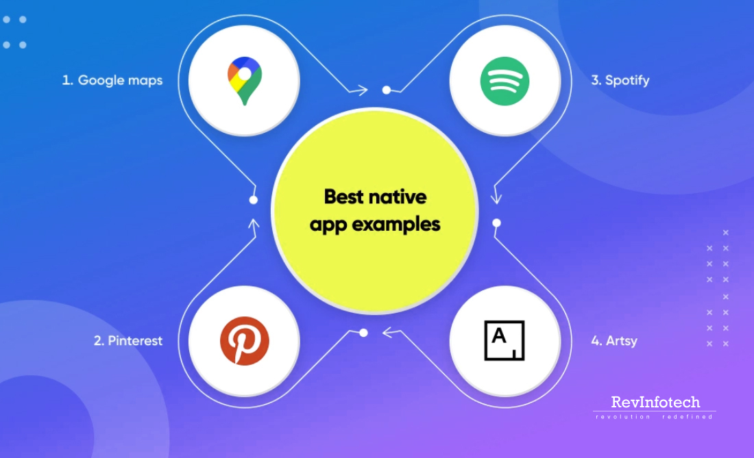 best-native-app-examples