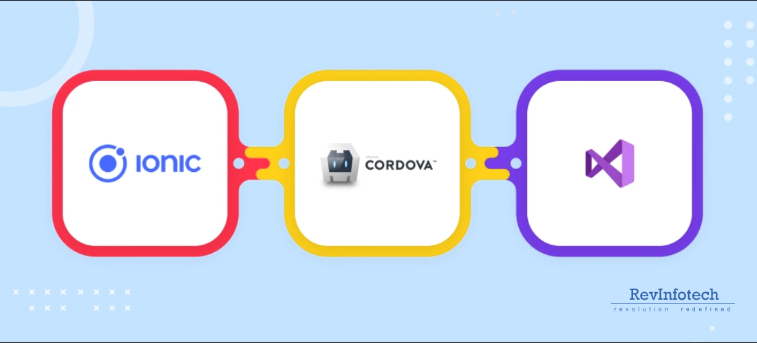 hybrid-app-development-frameworks