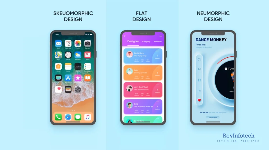 UI Design Trends What You Need To Know For Your Product