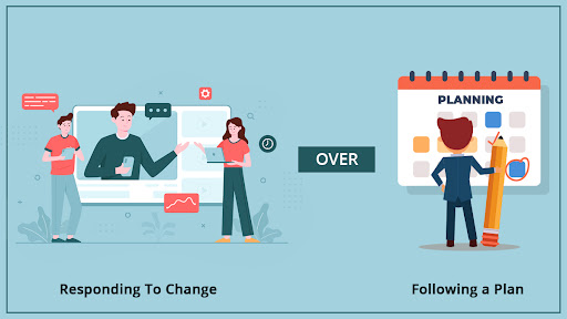 responding to change