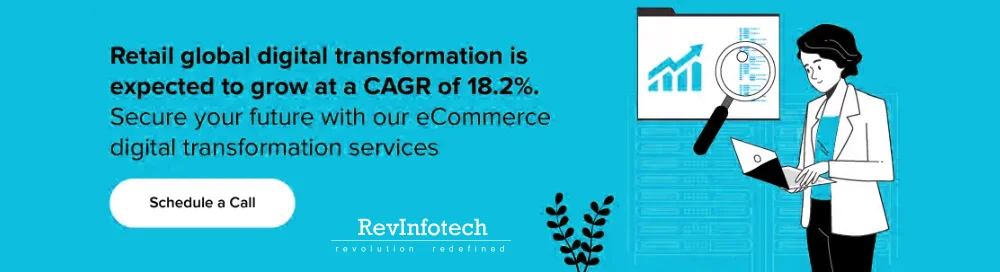 retail-global-digital